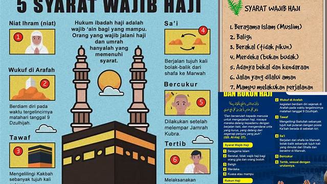 Yang Termasuk Syarat Wajib Haji Adalah