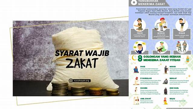 Yang Wajib Menerima Zakat