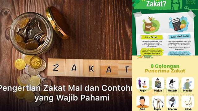 Yang Wajib Menerima Zakat Mal