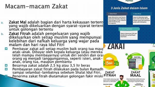 Zakat Ada Berapa Macam