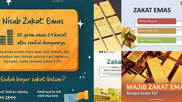 Zakat Emas Berapa Persen