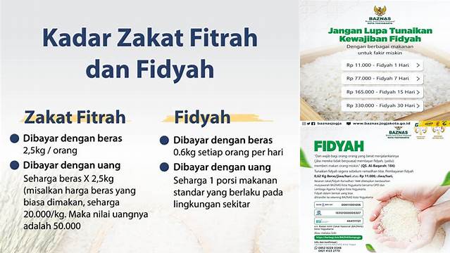 Zakat Fidyah Adalah