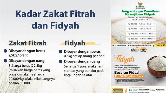 Zakat Fidyah Berapa