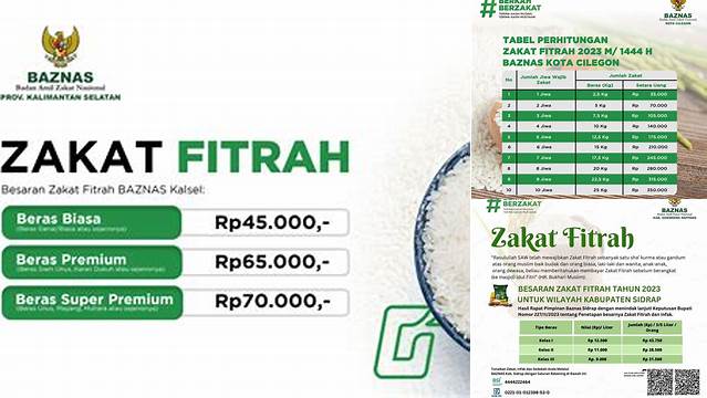 Zakat Fitrah 2024 Berapa