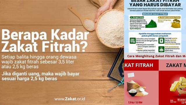 Zakat Fitrah Berapa