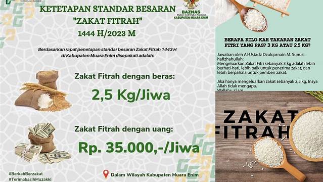 Zakat Fitrah Beras Berapa Kg