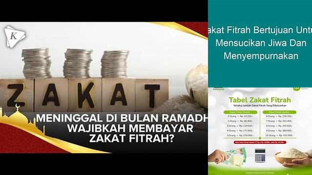 Zakat Fitrah Bertujuan Untuk Mensucikan