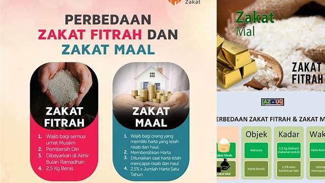 Zakat Fitrah Dan Zakat Mal Adalah