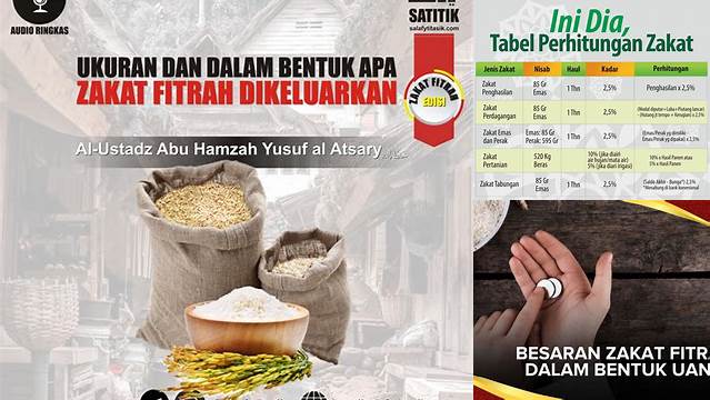 Zakat Fitrah Dikeluarkan Dalam Bentuk