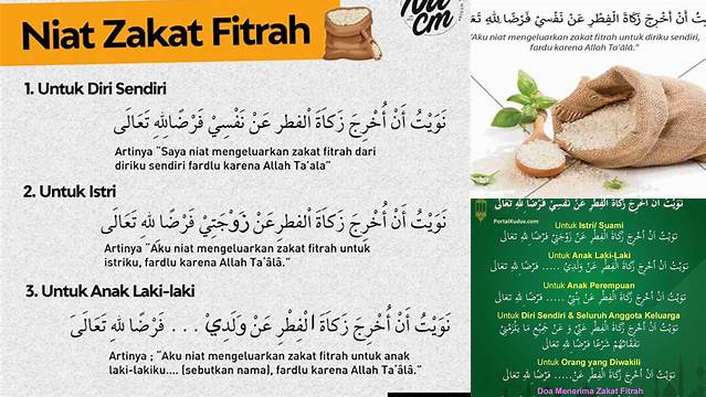 Zakat Fitrah Untuk Diri Sendiri