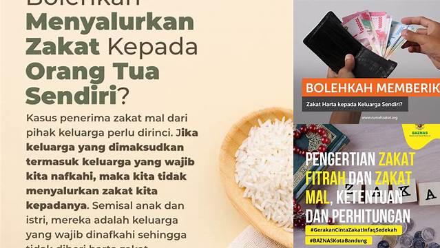 Zakat Harta Dibagikan Kepada