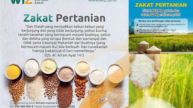 Zakat Hasil Pertanian