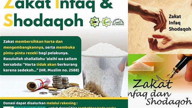 Zakat Infaq Dan Shodaqoh