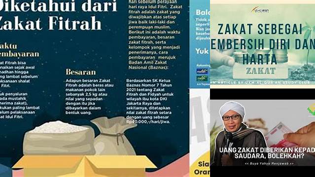 Zakat Mal Diberikan Kepada