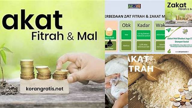 Zakat Mal Disebut Juga Zakat