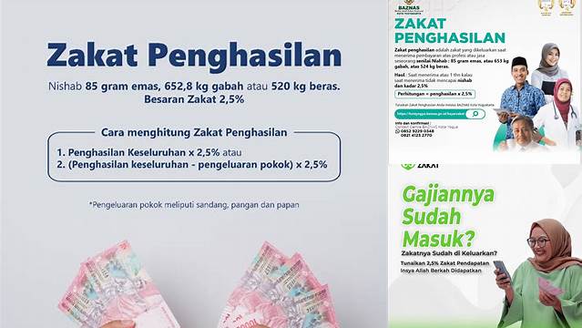 Zakat Penghasilan Adalah