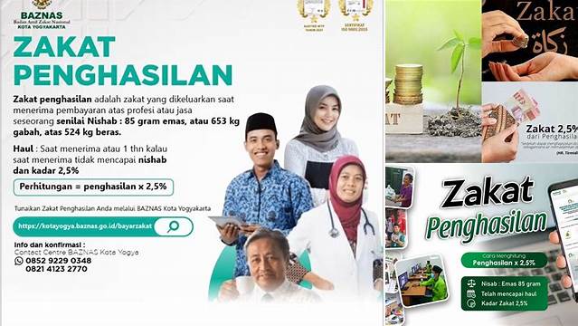 Zakat Penghasilan Untuk Siapa