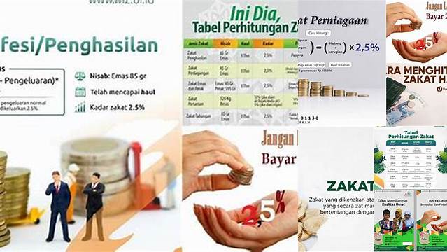 Zakat Profesi Berapa Persen