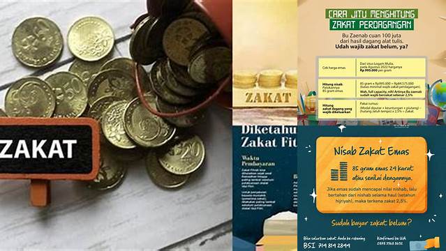 Zakat Uang Berapa Persen